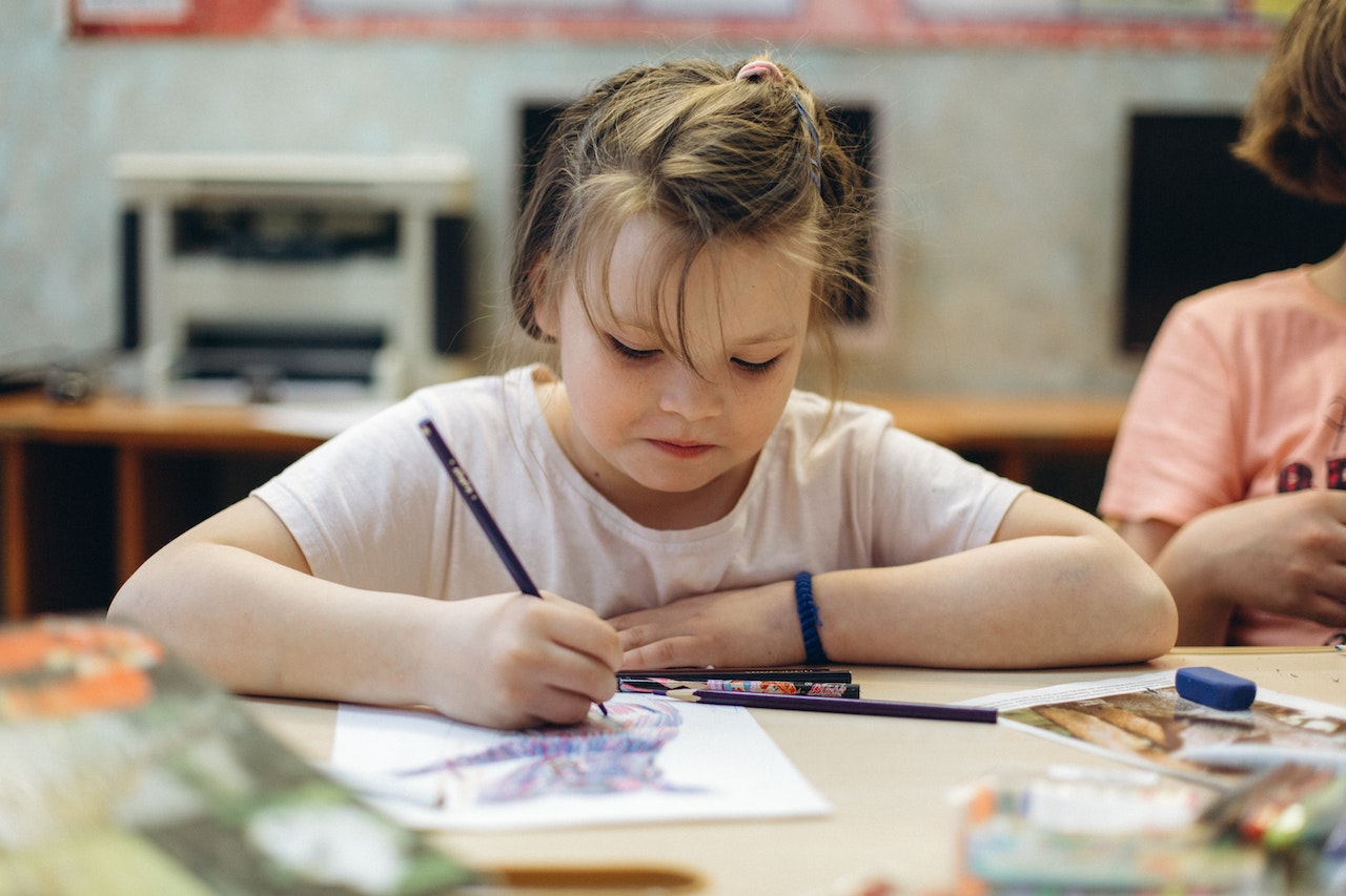 Kindergarten Homeschool Schedule 1 Kindergarten Homeschool Schedule