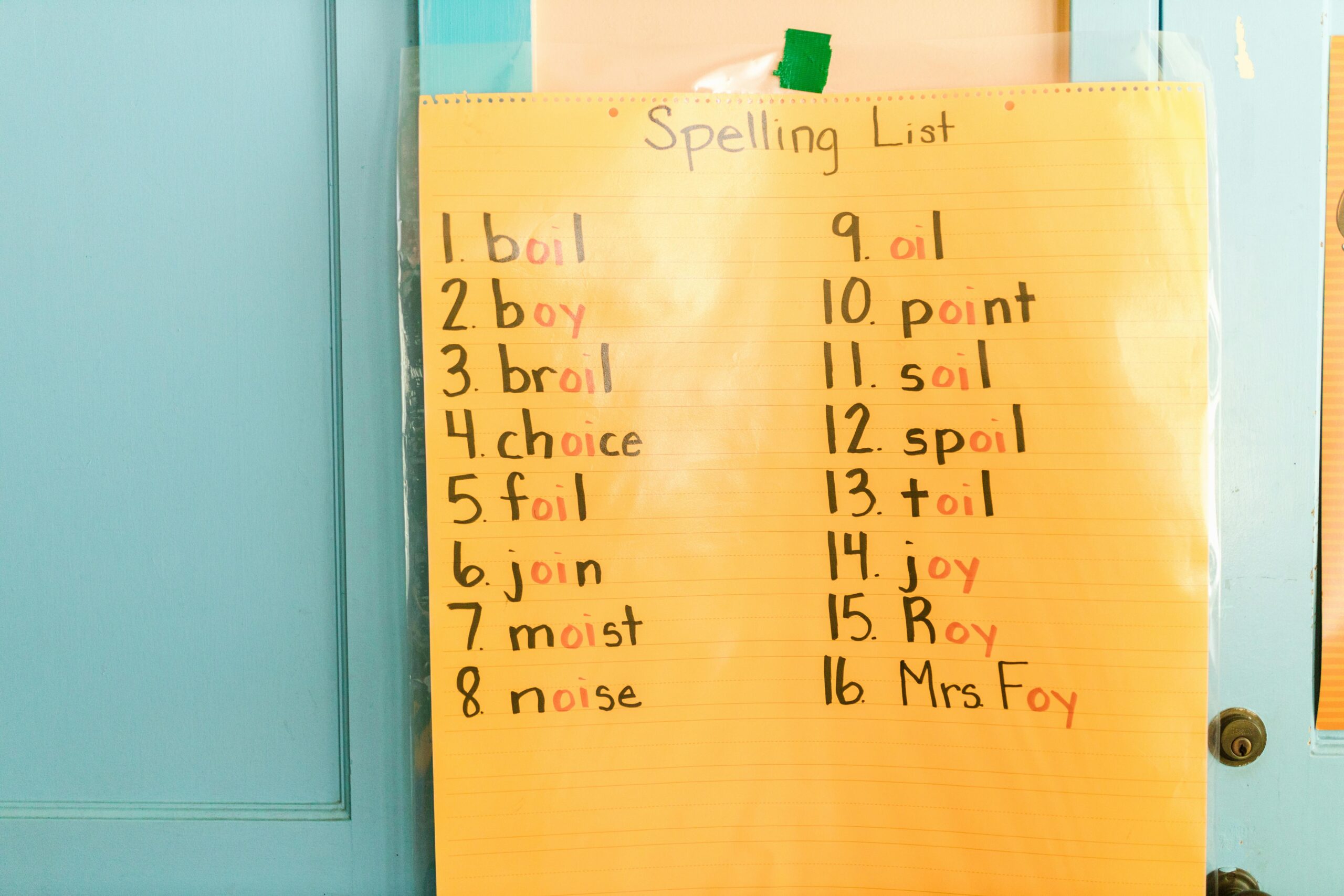 Phases of Phonics 1 Phases of Phonics