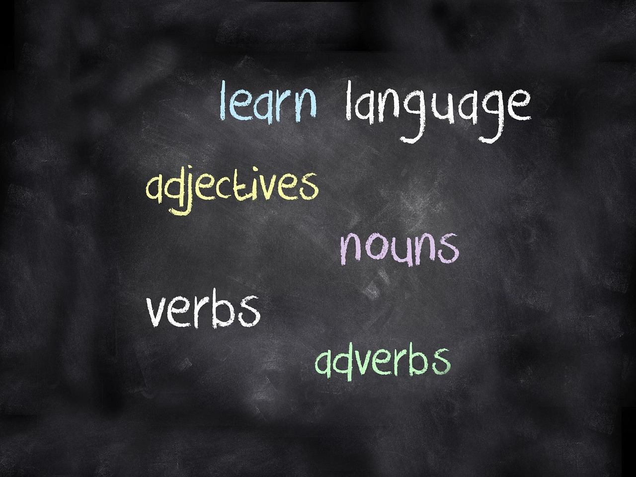 What Is English Language Curriculum? 1 What Is English Language Curriculum?